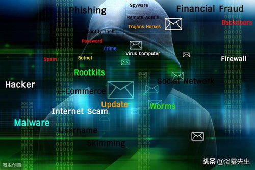 2024年最全網絡安全防范指南 掌握6點，小白也能輕松入門