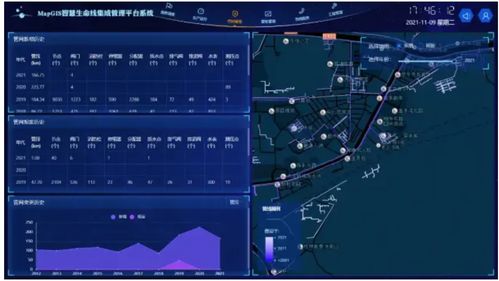 中地數碼產品入選武漢新一代人工智能產品目錄，賦能基礎軟件新生態