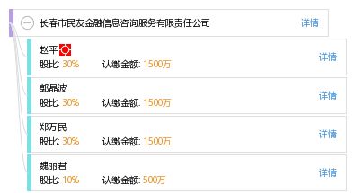 長春市民友金融信息咨詢服務(wù)有限責任公司及其信息咨詢服務(wù)